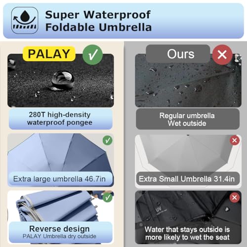 PALAY® 50 Large Umbrella with Reflective Strip Auto 3-Fold Compact Travel Carabiner Handle Reinforced 10 Dual Ribs Sun Protection 99 UV Rain Windproof for Men Women Blue 2 PCS PALAY® 50 Large Umbrella with Reflective Strip Auto 3-Fold Compact Travel Carabiner Handle Reinforced 10 Dual Ribs Sun Protection 99 UV Rain Windproof for Men Women Blue 2 PCS